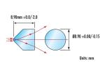 45 Degree Full Fan Angle Laser Line Generator Lens / Powell Lens For Alignment