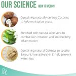 Sensitive Skin Oatmeal Dog Shampoo And Conditioner With Aloe