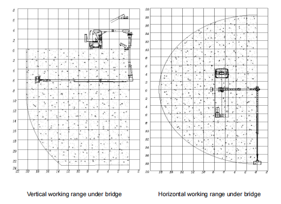 4 Axles 18m Howo Bucket Type Bridge Inspection Vehicle HZZ5311JQJ18
