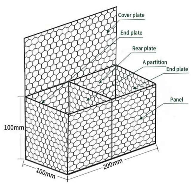 4.0*1.0*1.0 Size Rock Gabion Netting Galvanized Gabion100X120mm Mesh Galfan And PVC Coated