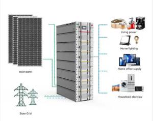China High Voltage Battery Storage 380v 300Ah Lifepo4 Rack Mounted Battery factory