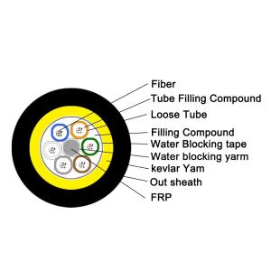 China Span 50m Aerial Fiber Cable ADSS 6 8 Core 12 24 48 Core Outdoor Fiber Optic Cable factory