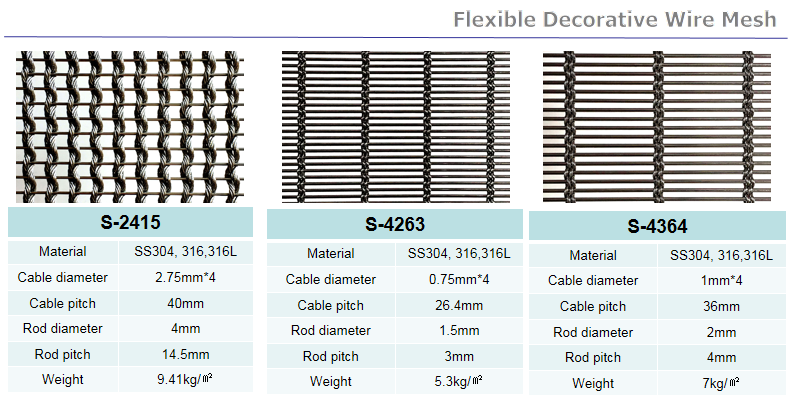  SS304 Decorative Metal Mesh Screen Divider