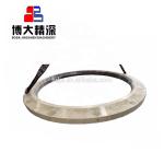 Advantageous Clamp Ring for HP300 Cine Crusher Spare Parts Durable and Wear