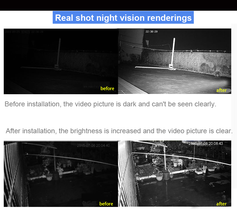 LED Infrared Night Vision Wide Angle Fill Light