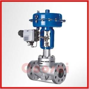 China API6D Pneumatically Operated Control Valve factory