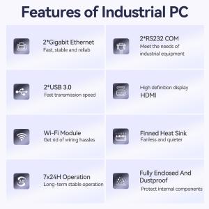 Dual LAN Dual COM Fanless PC With DDR4 32G Intel Celeron J4125 J6412 Mini PC