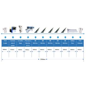 68 Feeders SMT Chip Mounter LED Production Line For No Wire Strip Light