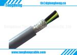 Cores Twisted Copper Braided Screened Fire Resistant and Halogen Free Cable
