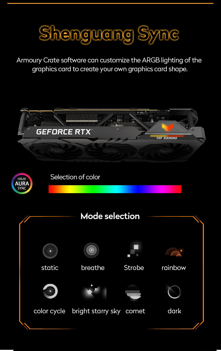 Nvidia Geforce RTX 3090TI Gaming Graphics Card PCIE 4.0 24GB GDDR6X HDMI 2.1
