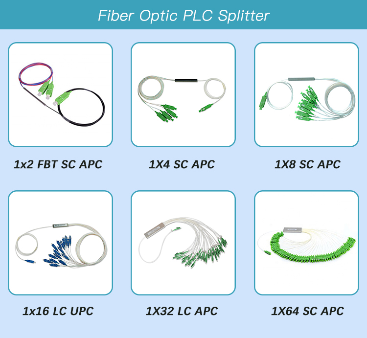 PWDM Cut Filter 1550nm working 1310nm 1490nm SC/LC FTTH Optical Grating Reflector