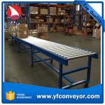 Inclined mobile gravity roller conveyor system for store carton,boxes,packages