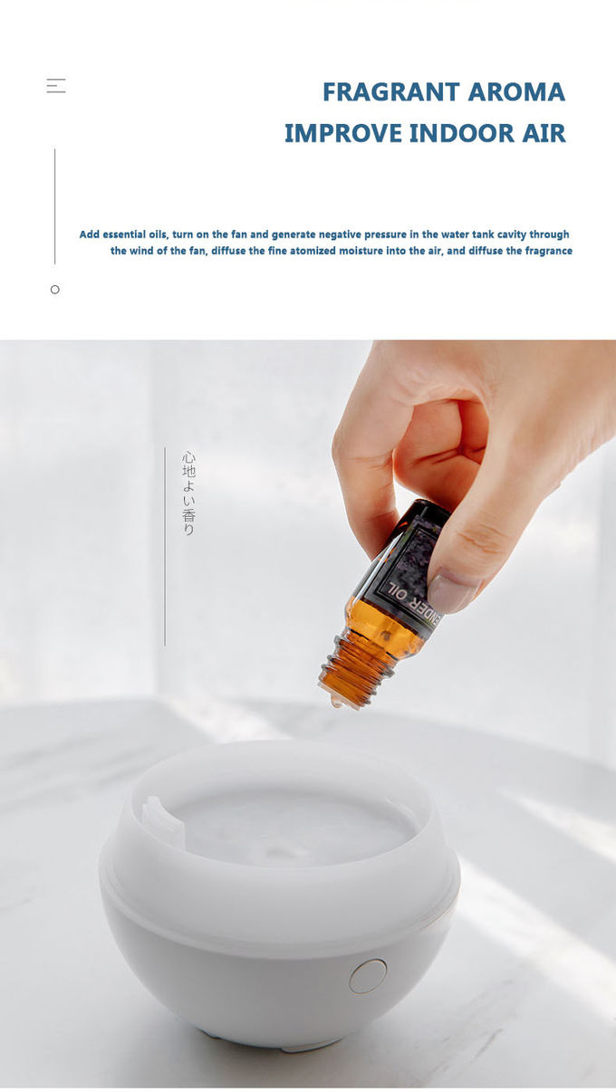 100ML Plastic Aroma Diffuser 7 Color Lights Portable Mini USB Mountain View Diffuser