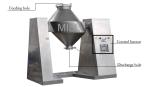 BW Type 1000L Industrial Powder Grinder