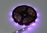24 Key IR Remote 18w 50000H TV LED Strip Light