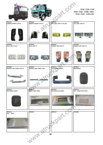 China FUSO F320 F330 Truck Spare Parts accesories body parts factory