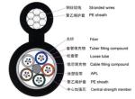 GYXTC8S Custom Fiber Optic Cable Aerial 4-24 Core Figure 8 Cable Aerial Self