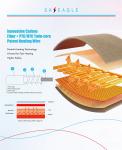 Household Waist Heating Pad With New Patent Carbon Fiber Material