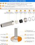 AISI316L, AISI316, AISI304 Stainless Steel Metal PG Flexible Cable Gland (IP68)