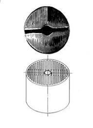 China 340 * 46 * 450 Wire Cut Filters , Stainless Steel Mesh Filter Cartridge Pressure Test Port 03 -10 factory