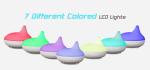 LED Light USB 4W 80ml Ultrasonic Air Humidifier 2.4MHz