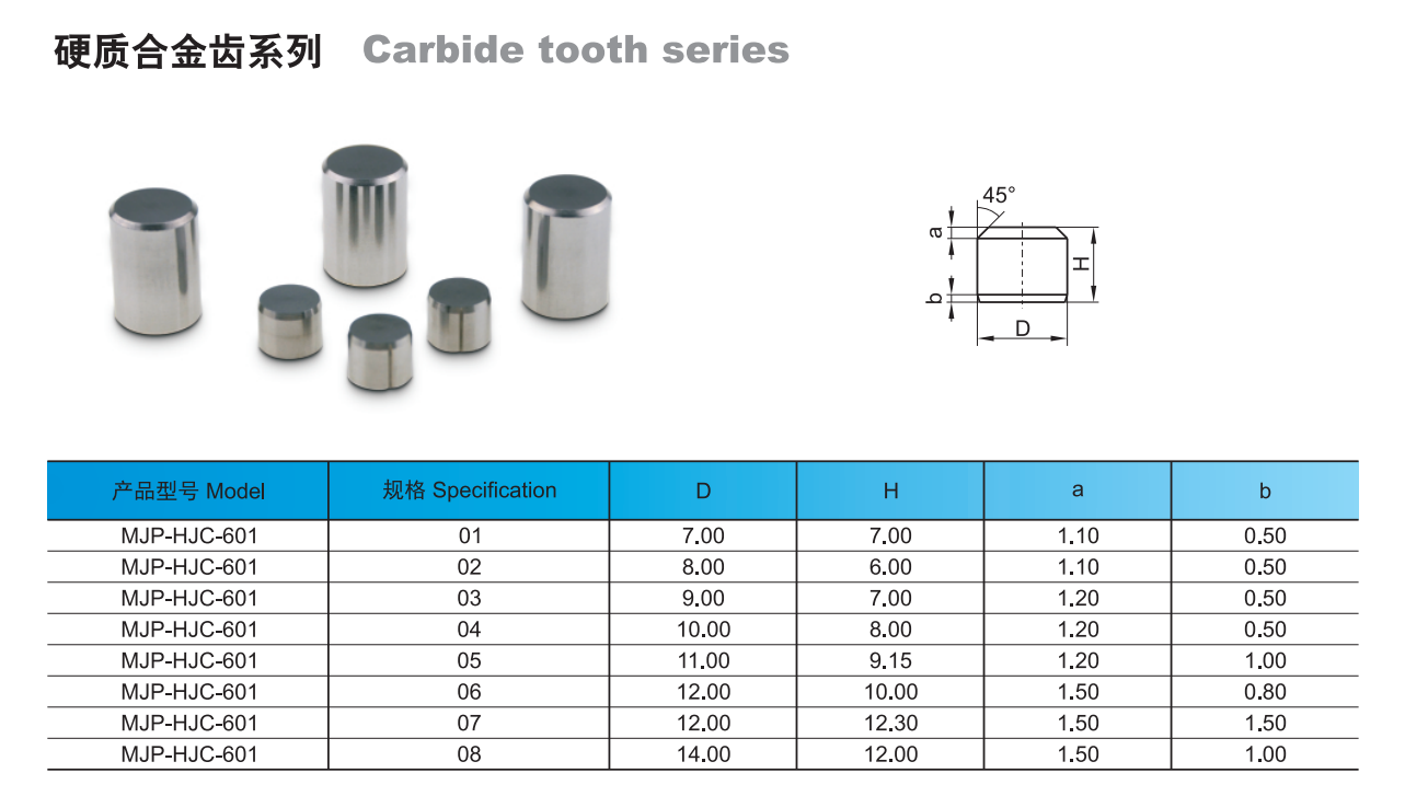 14mm Cemented Tungsten Carbide Teeth YG6 Inserts Milling Rock Cutting
