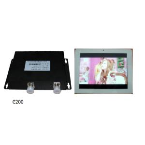 Encrypted Handheld Digital Video COFDM Receiver With H.264 Video Compression
