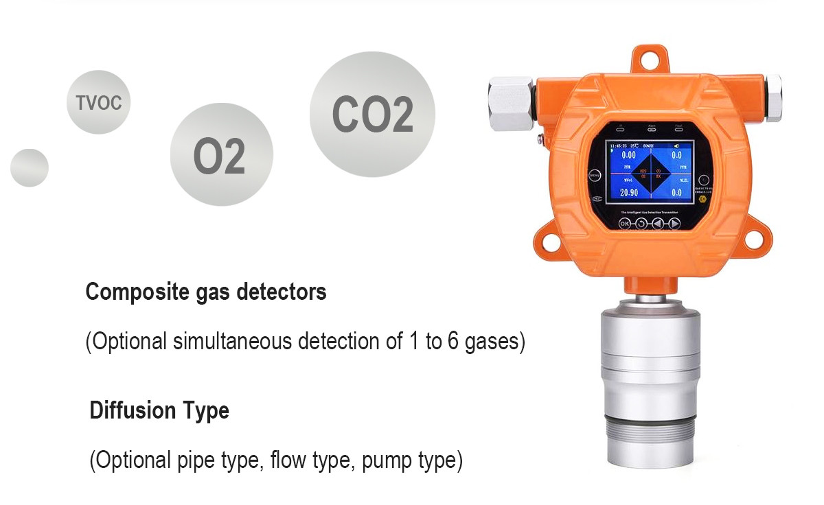 Mic600s-A Online Voc Fixed Gas Detector Toxic And Harmful Industrial Leak Detection