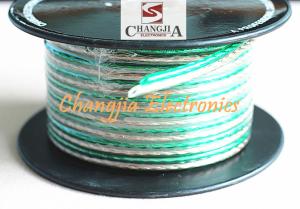 China HOT SELLING speaker cable factory
