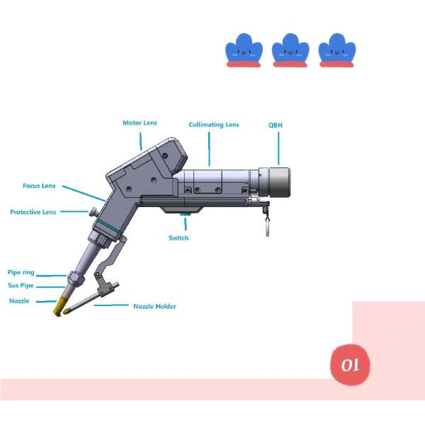 2000W Stainless Steel Lens Electric Handheld Welding Machine With Adjustable 0
