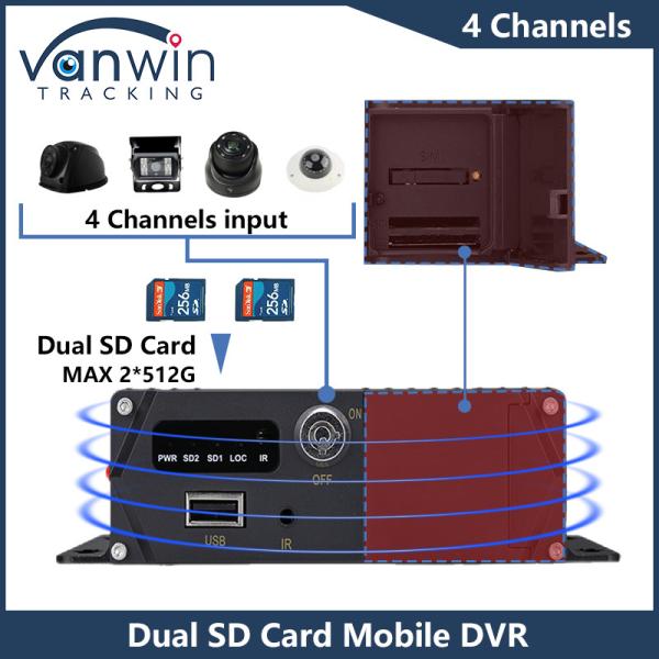 4CH HD Car Cameras Dual SD Card Mobile DVR 4G GPS 1080P MDVR H.265 Video
