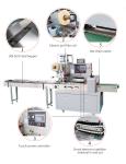 Customized High Precision Product Packaging Machine