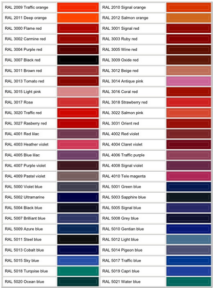 ISO90001 Color Coated Aluminum Coil Sheet For Roofing / Cladding System