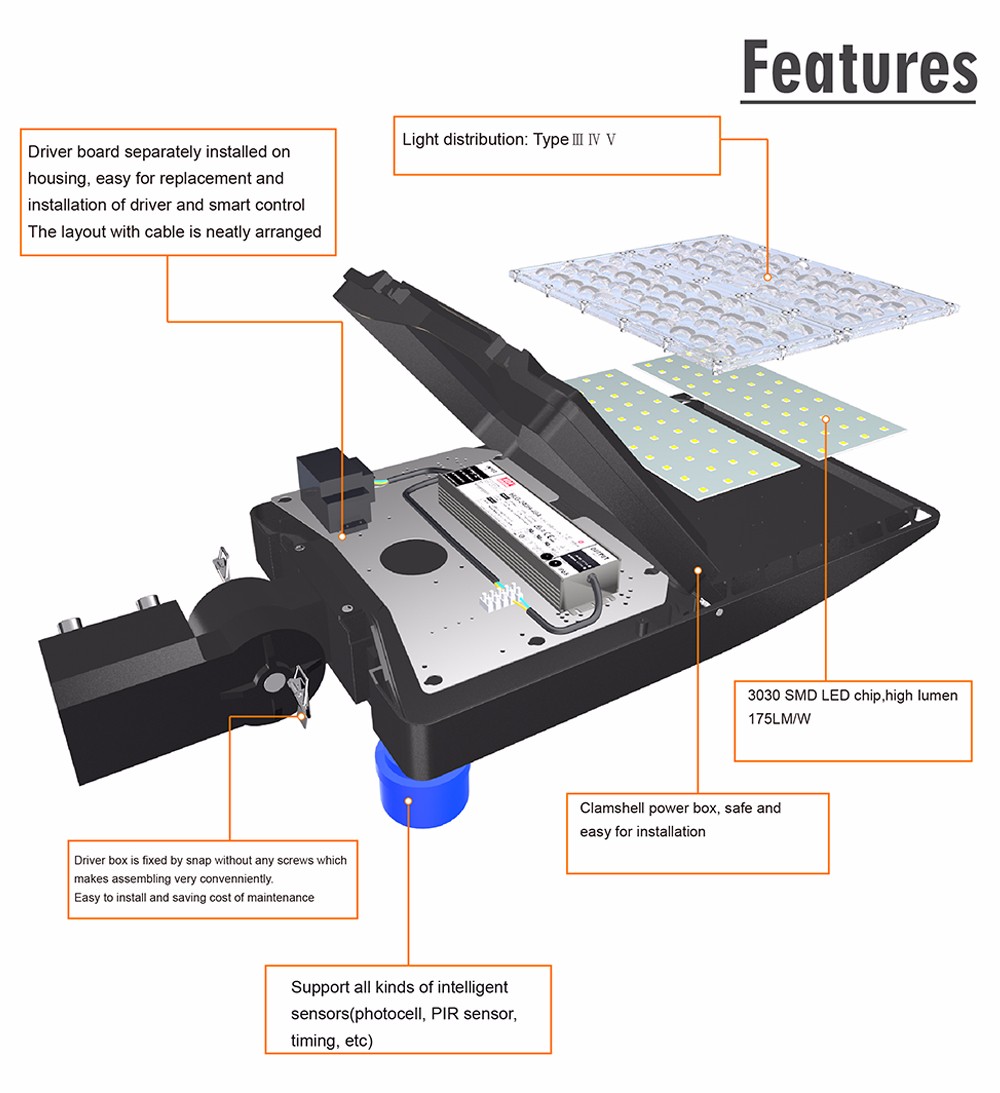 200W LED Shoebox Light IP66 Powerful Road Lighting Bridges Park 150LM/W