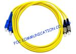 SC FC LC ST Fiber Optic Patch Cord 9 / 125um Duplex Corning Fiber For LAN
