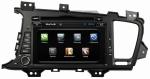 Ouchuangbo Android 4.2 DVD Navi Multimedia for Kia K5 /Optima 2011-2012 GPS iPod