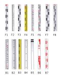 5m Aluminium Telescopic Levelling Staff