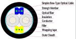 Photoelectric Composite Cable GDVV 2G.657A2 Indoor And Outdoor