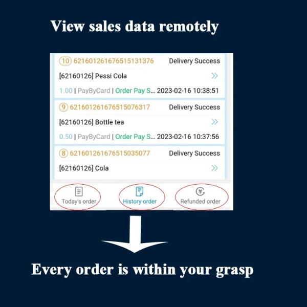 Micron meal cooked food vending machine view sales date remotely