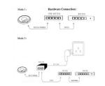 Wireless Ceiling-mount POE Access Point