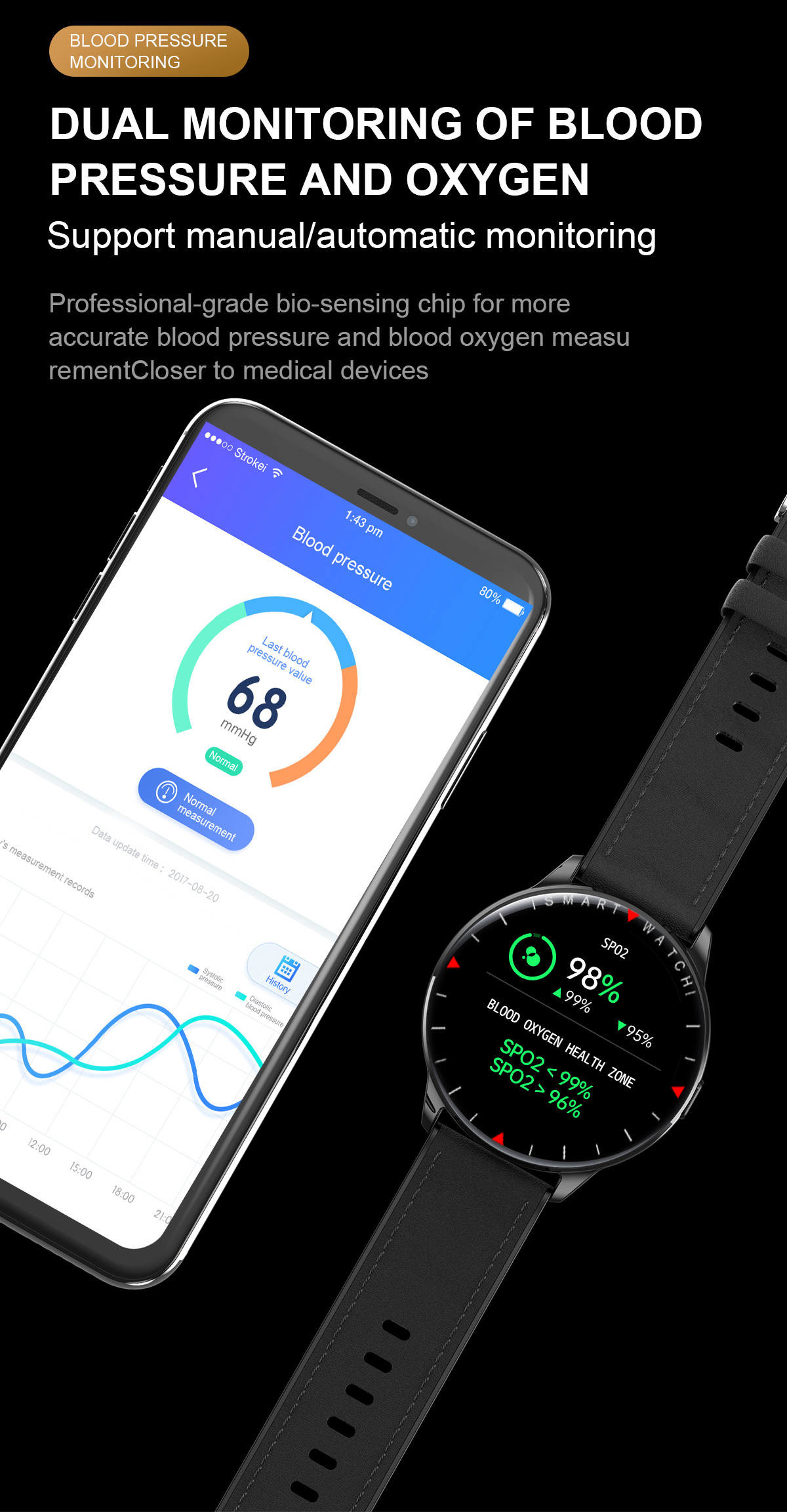 Leather Strap Smart Sport Watch Calorie Consumption Blood Pressure Monitor For Women Men