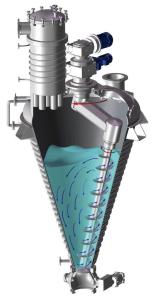 China High Cost-effective DSH Double Screw Mixer /Dsh series Double-screw Conical Mixer(GMP Standard) factory