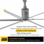 1.5KW 24FT low speed HVLS Industrial Fans for home Residential