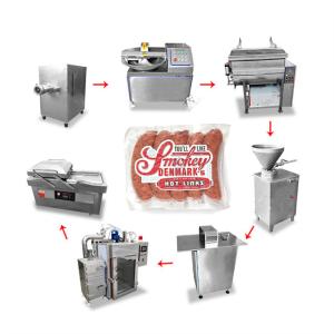 China Commercial Meatball Making Machine For Hotdog Smoked Fish Ham Press Beef Sausage factory