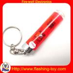 Keychain projector