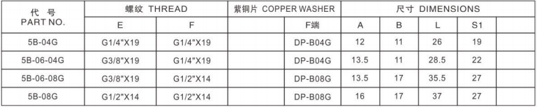 Faucet Connector Hose Tap 3/8'' Male Female Hose Connector