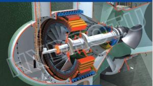 China Low Water Head Bulb Hydro Turbine,tubular water turbine factory
