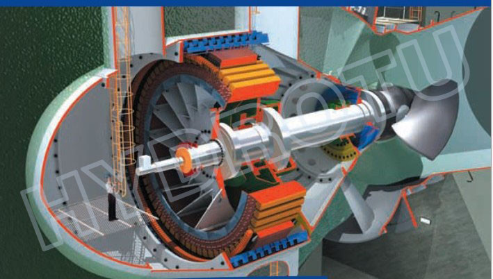 Large Bulb Hydro Turbine for Low Water Head with Synchronous Generator