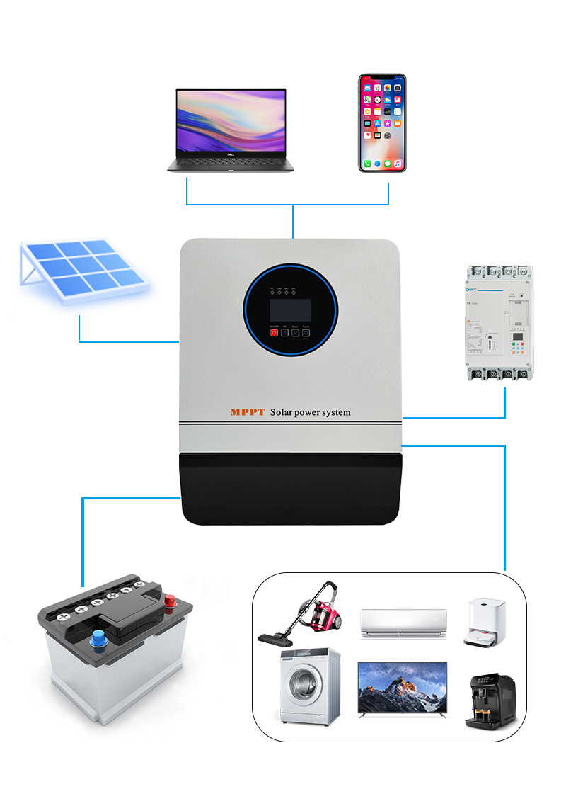 Sine Wave Inverter Portable Solar Generator Power Station Energy Storage System
