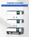 LiFePO4 Lithium Battery 51.2V 10KWH 20KWH 30KWH 50KWH Solar Energy Storage
